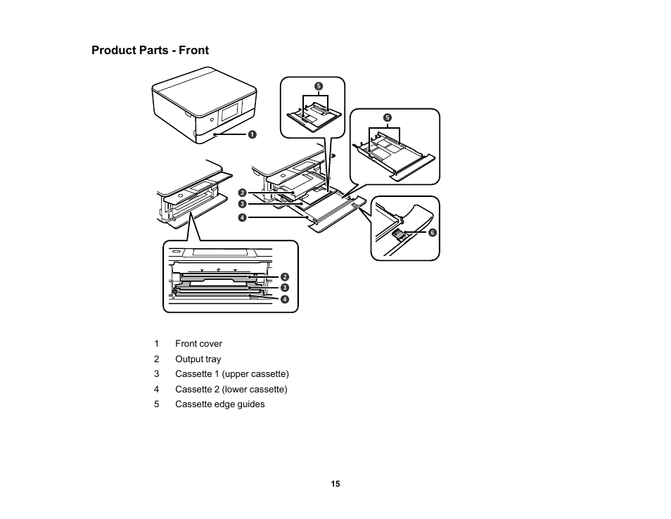 Product parts - front | Epson Expression Photo XP-8700 Wireless All-in One Color Printer User Manual | Page 15 / 350