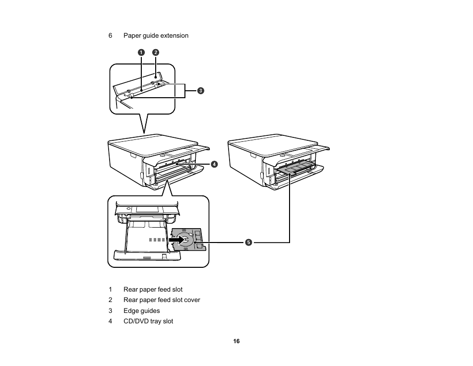 Epson Expression Photo XP-8700 Wireless All-in One Color Printer User Manual | Page 16 / 350