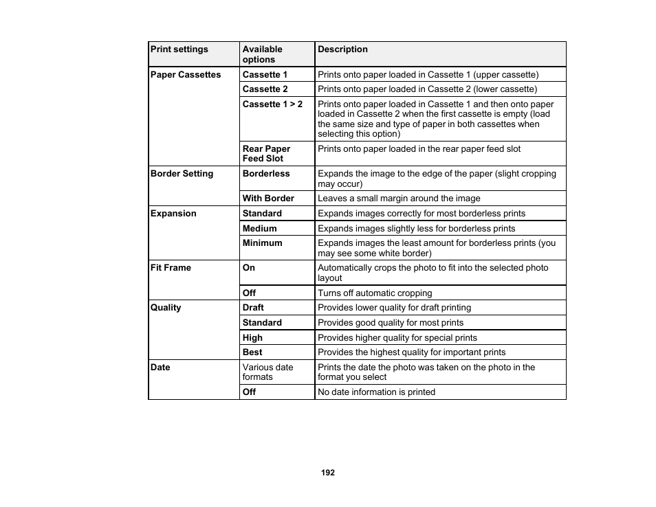 Epson Expression Photo XP-8700 Wireless All-in One Color Printer User Manual | Page 192 / 350