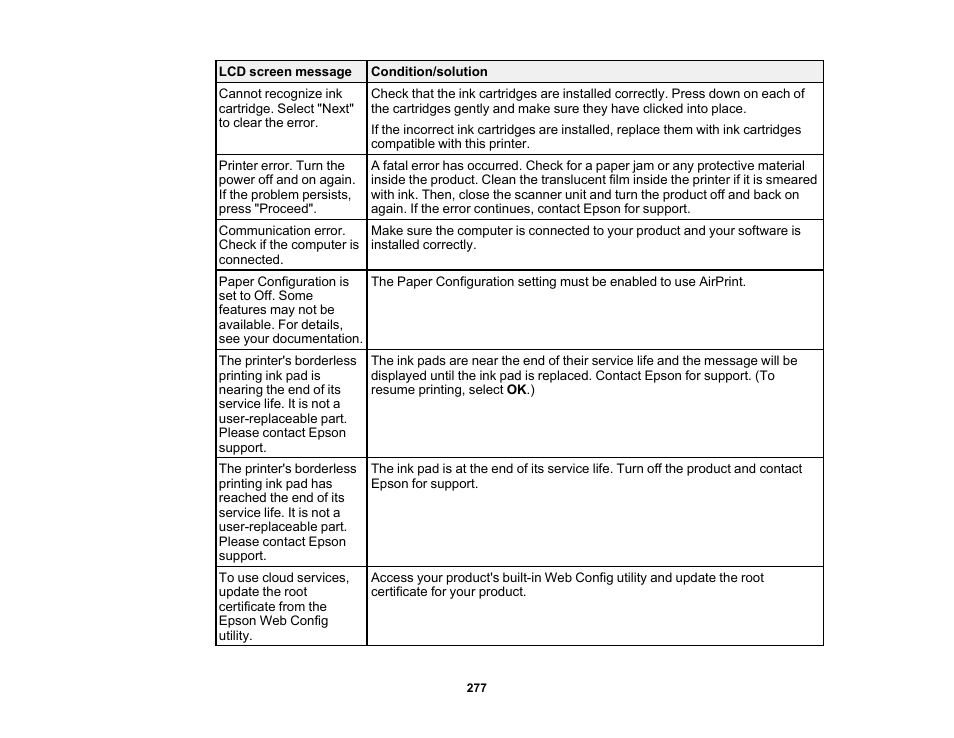 Epson Expression Photo XP-8700 Wireless All-in One Color Printer User Manual | Page 277 / 350