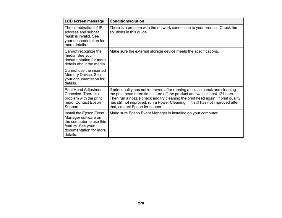 Epson Expression Photo XP-8700 Wireless All-in One Color Printer User Manual | Page 278 / 350