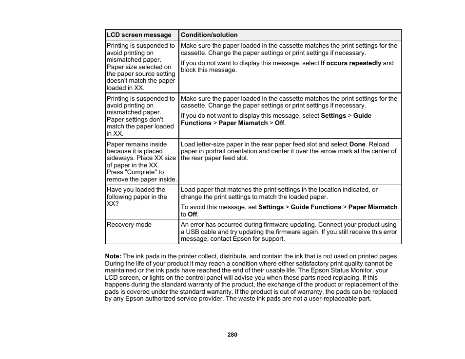 Epson Expression Photo XP-8700 Wireless All-in One Color Printer User Manual | Page 280 / 350