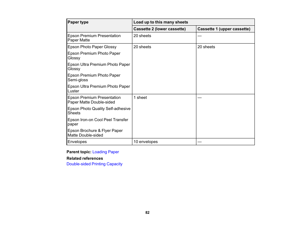 Epson Expression Photo XP-8700 Wireless All-in One Color Printer User Manual | Page 82 / 350