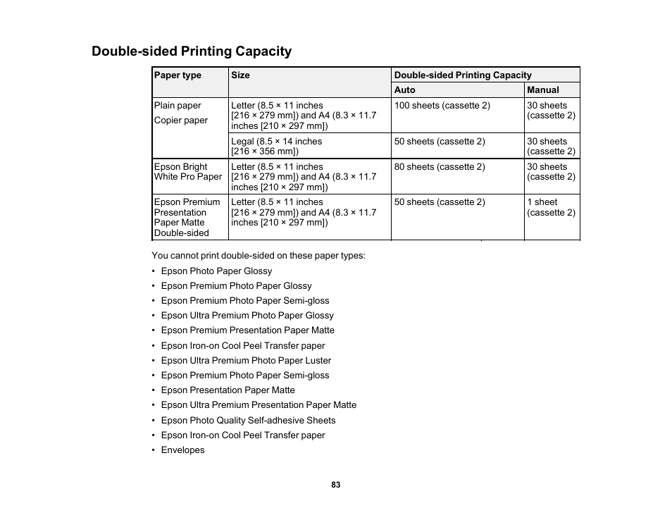 Double-sided printing capacity | Epson Expression Photo XP-8700 Wireless All-in One Color Printer User Manual | Page 83 / 350