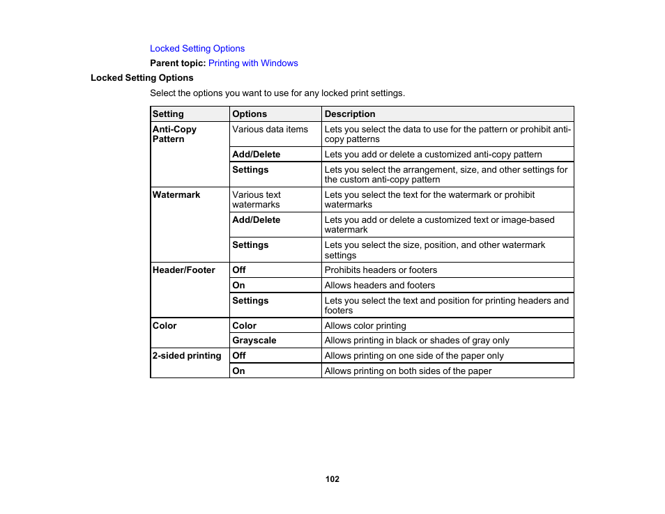 Locked setting options | Epson WorkForce Pro WF-C4310 Wireless Color Printer User Manual | Page 102 / 209
