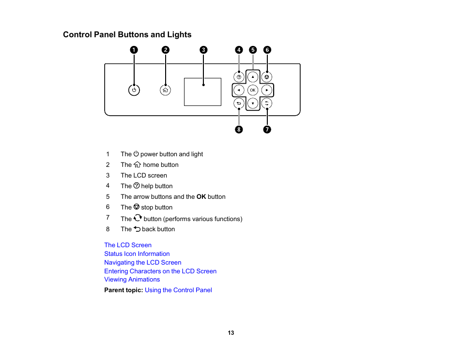 Control panel buttons and lights | Epson WorkForce Pro WF-C4310 Wireless Color Printer User Manual | Page 13 / 209