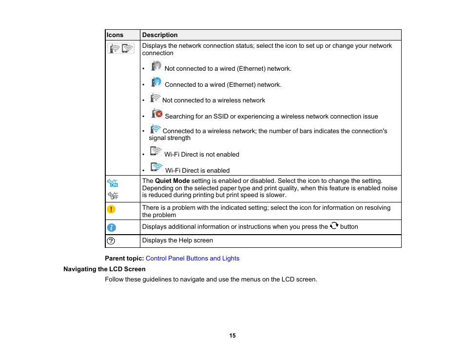 Navigating the lcd screen | Epson WorkForce Pro WF-C4310 Wireless Color Printer User Manual | Page 15 / 209