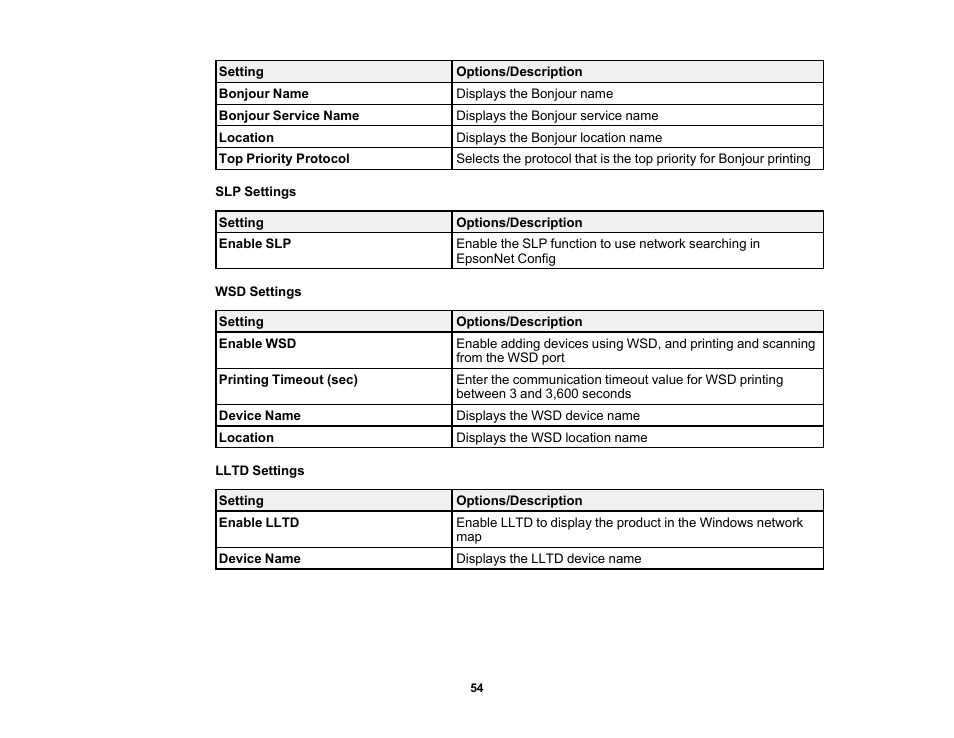 Epson WorkForce Pro WF-C4310 Wireless Color Printer User Manual | Page 54 / 209