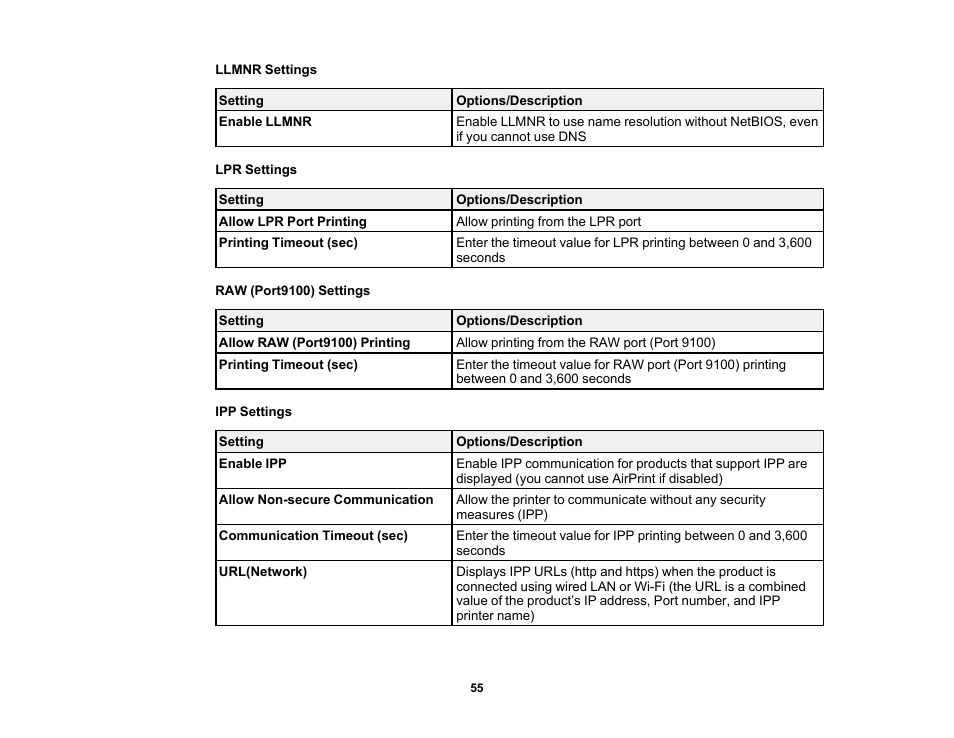 Epson WorkForce Pro WF-C4310 Wireless Color Printer User Manual | Page 55 / 209