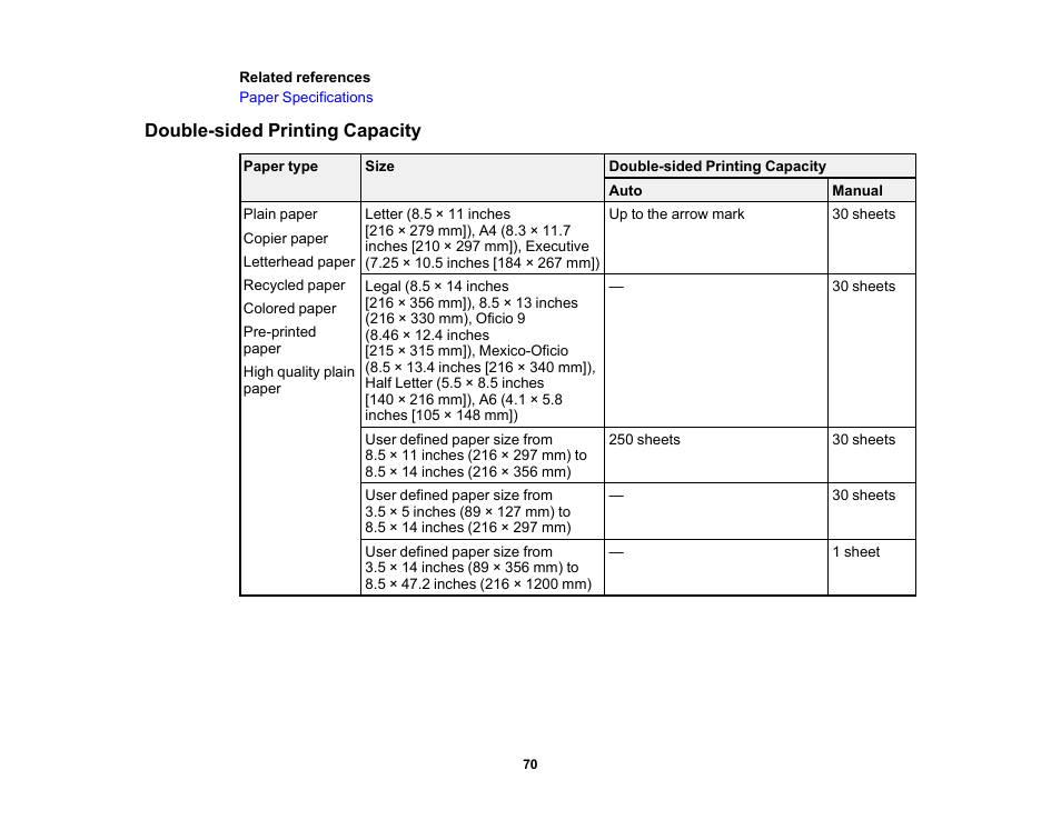 Double-sided printing capacity | Epson WorkForce Pro WF-C4310 Wireless Color Printer User Manual | Page 70 / 209