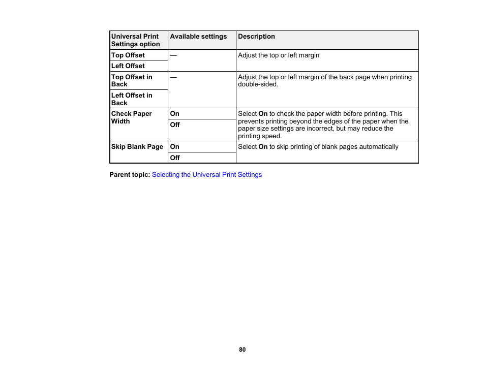 Epson WorkForce Pro WF-C4310 Wireless Color Printer User Manual | Page 80 / 209