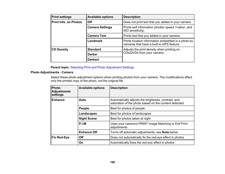 Photo adjustments - camera | Epson Expression Premium XP-7100 Small-In-One Inkjet Printer User Manual | Page 198 / 340