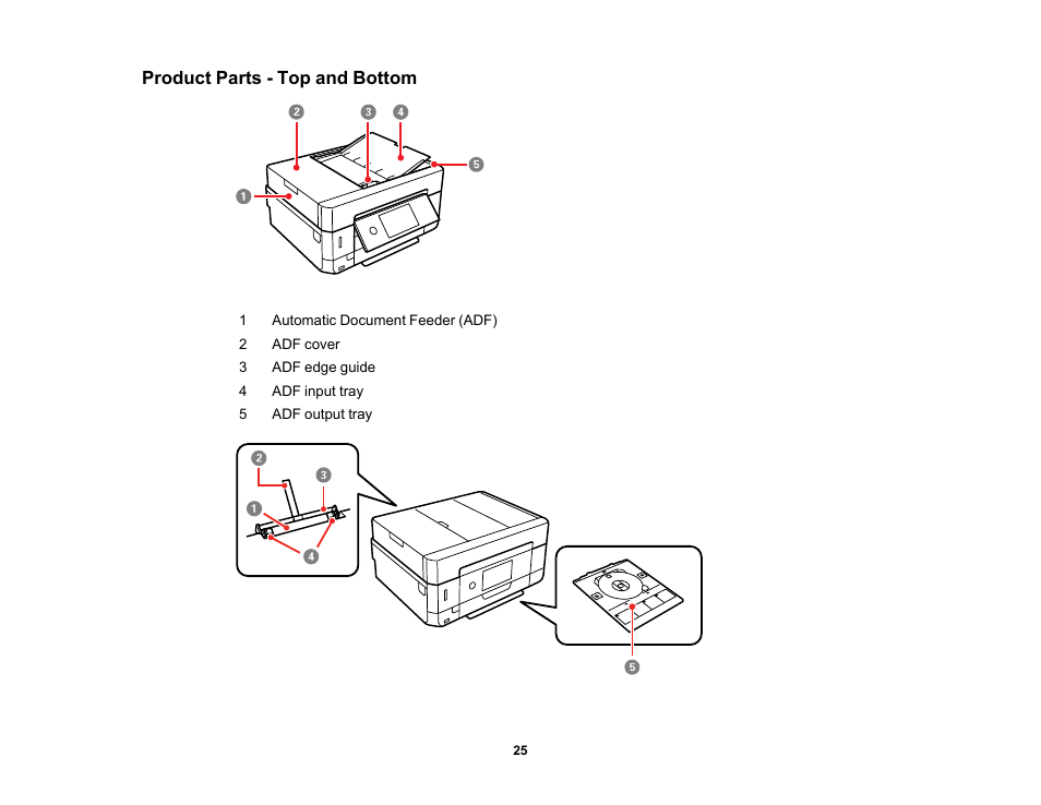 Product parts - top and bottom | Epson Expression Premium XP-7100 Small-In-One Inkjet Printer User Manual | Page 25 / 340