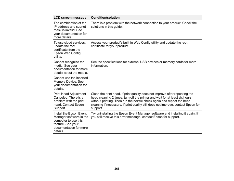 Epson Expression Premium XP-7100 Small-In-One Inkjet Printer User Manual | Page 268 / 340