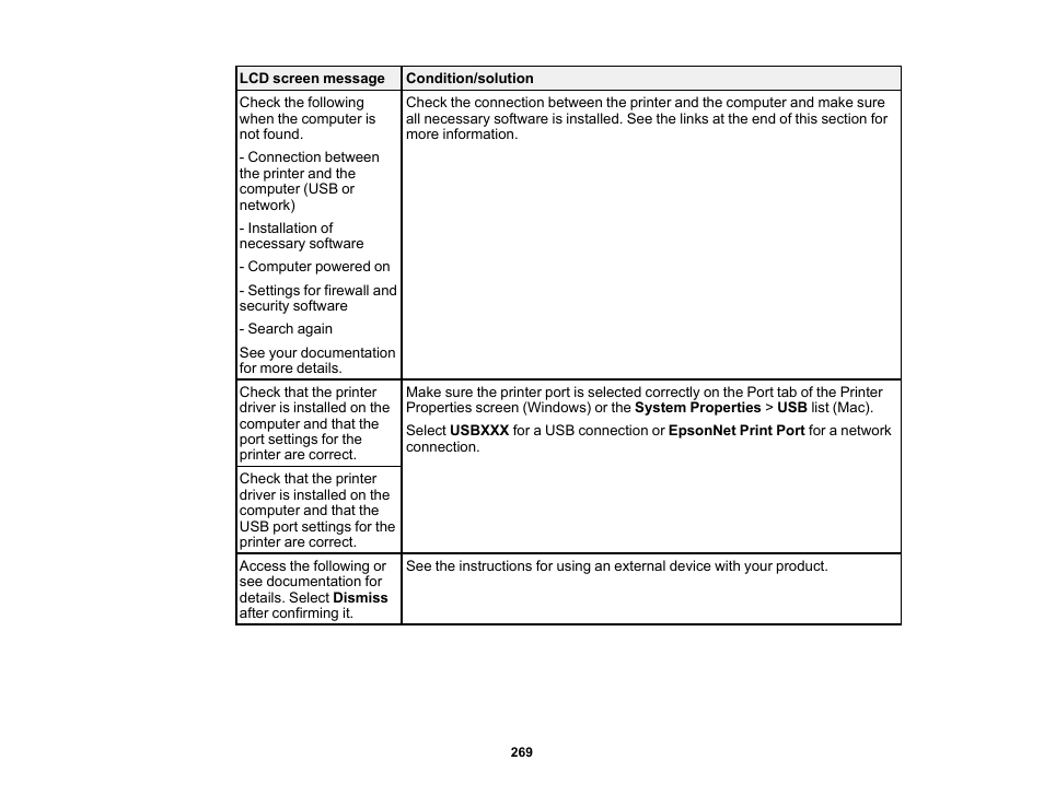 Epson Expression Premium XP-7100 Small-In-One Inkjet Printer User Manual | Page 269 / 340