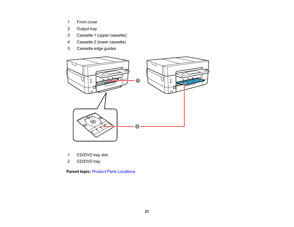 Epson Expression Premium XP-7100 Small-In-One Inkjet Printer User Manual | Page 27 / 340