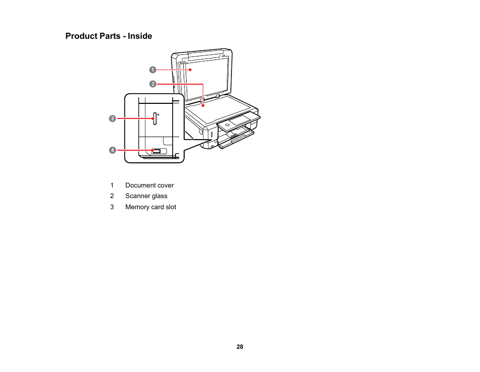 Product parts - inside | Epson Expression Premium XP-7100 Small-In-One Inkjet Printer User Manual | Page 28 / 340