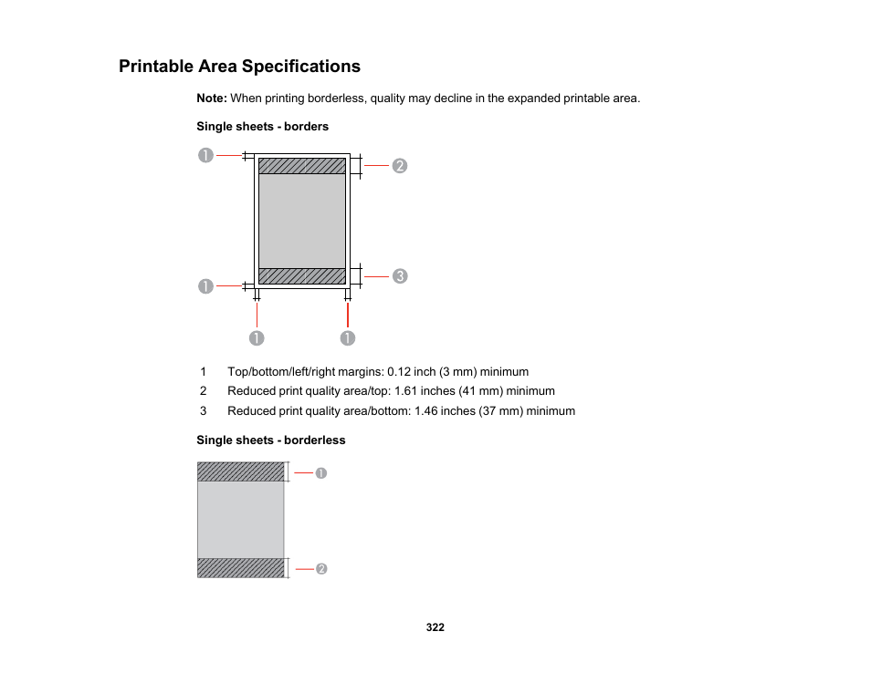 Printable area specifications | Epson Expression Premium XP-7100 Small-In-One Inkjet Printer User Manual | Page 322 / 340