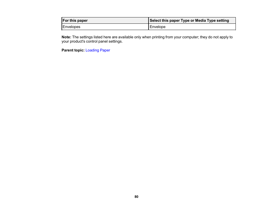 Epson Expression Premium XP-7100 Small-In-One Inkjet Printer User Manual | Page 80 / 340