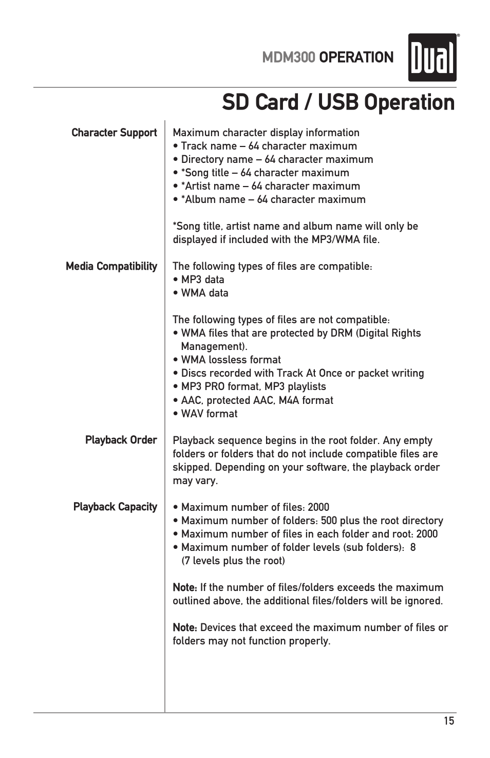 Sd card / usb operation, Mdm300 operation | Dual MDM300 User Manual | Page 15 / 24