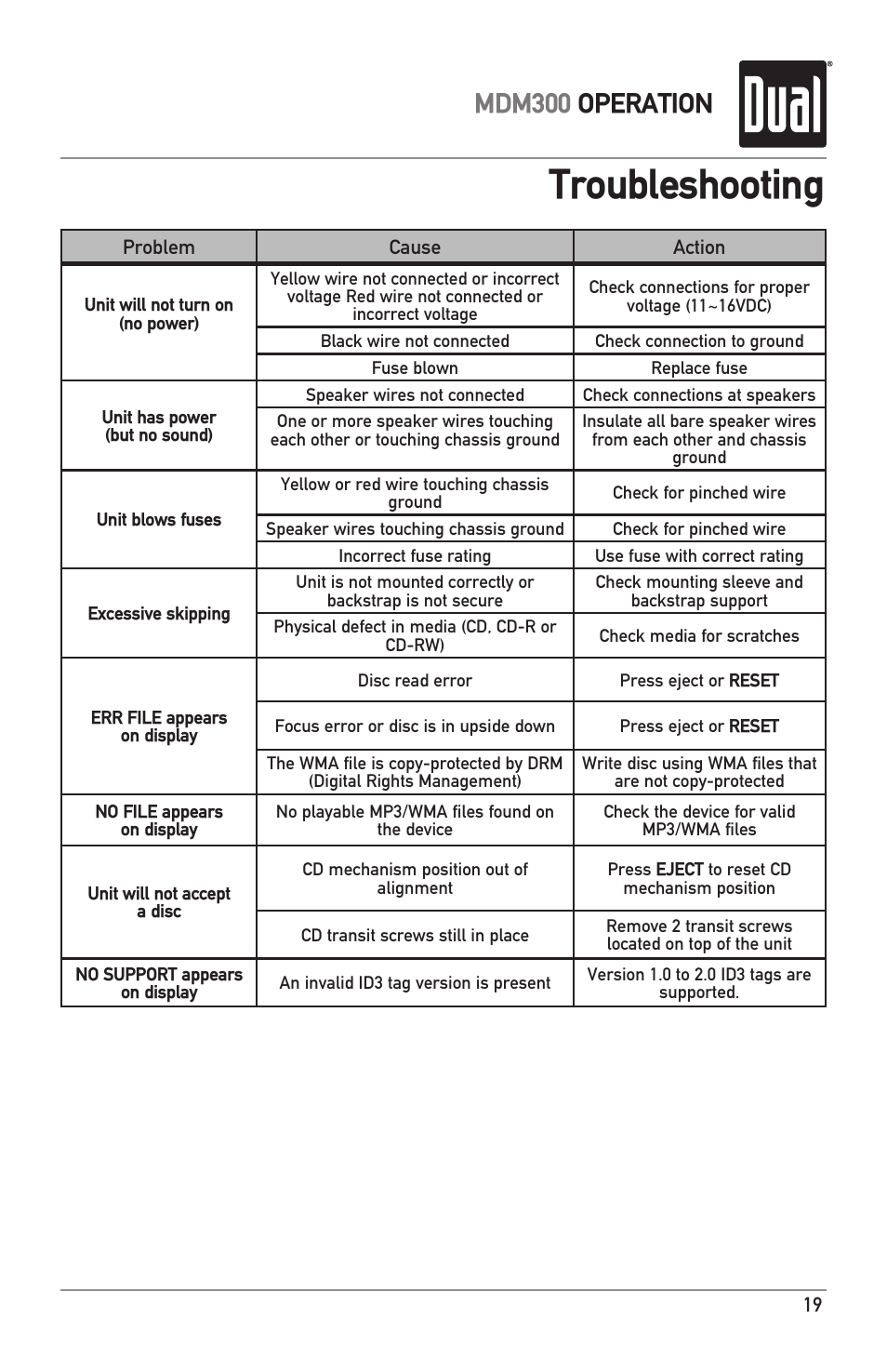 Troubleshooting, Mdm300 operation | Dual MDM300 User Manual | Page 19 / 24