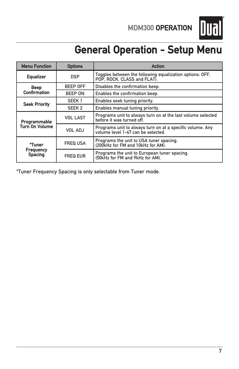 General operation - setup menu, Mdm300 operation | Dual MDM300 User Manual | Page 7 / 24