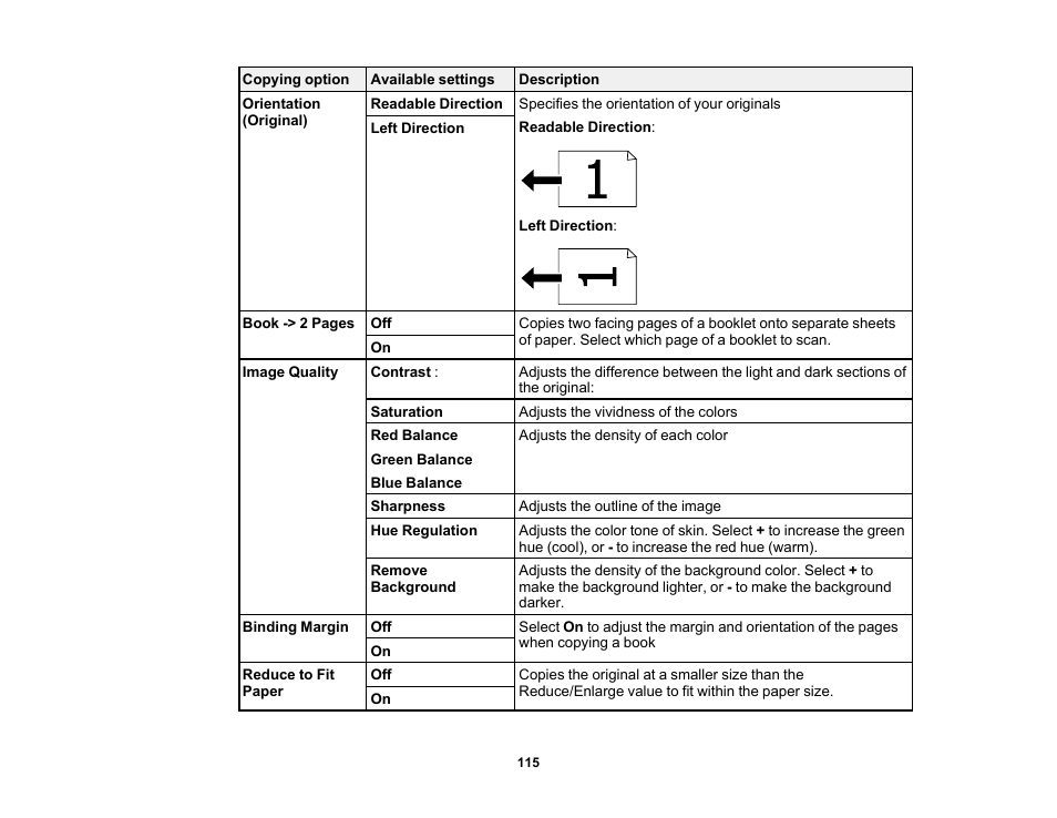 Epson WorkForce Pro WF-7820 All-in-One Inkjet Printer User Manual | Page 115 / 393