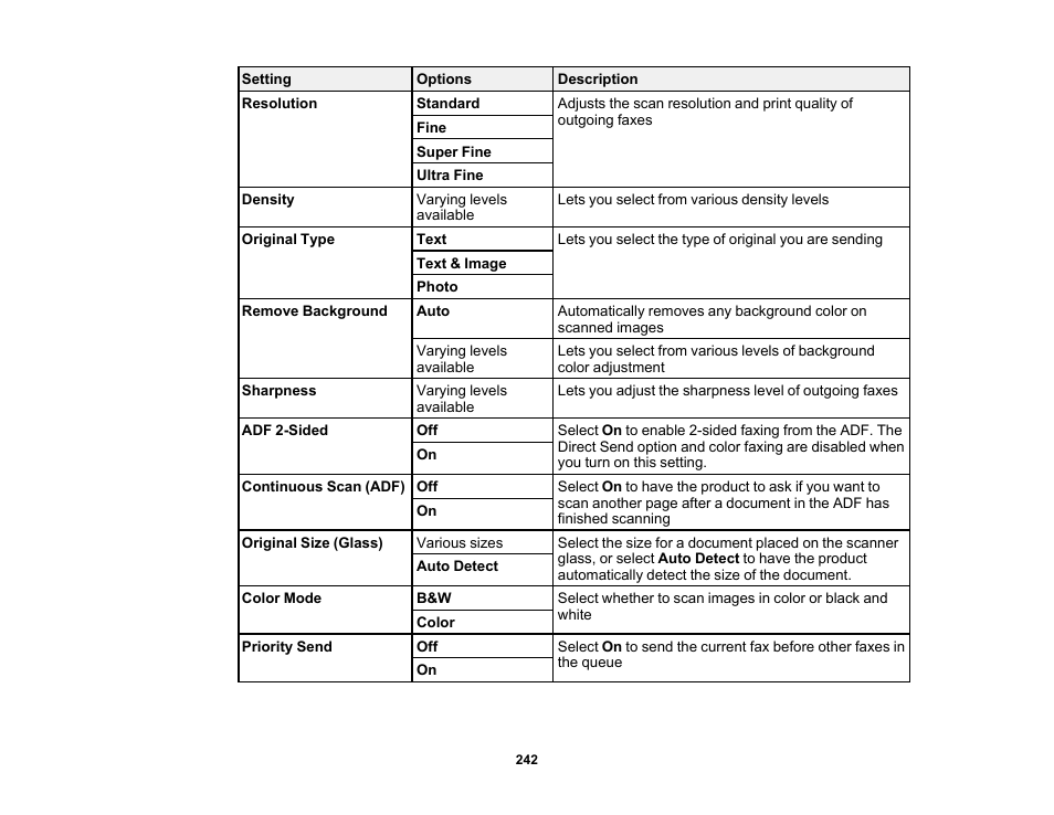 Epson WorkForce Pro WF-7820 All-in-One Inkjet Printer User Manual | Page 242 / 393