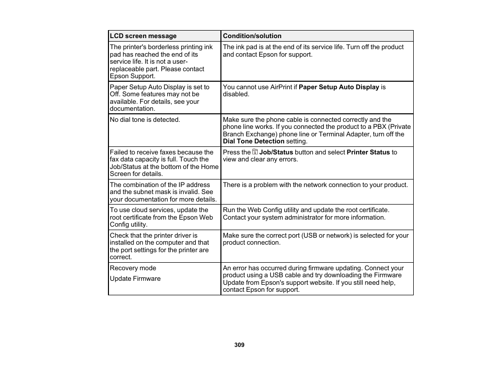 Epson WorkForce Pro WF-7820 All-in-One Inkjet Printer User Manual | Page 309 / 393