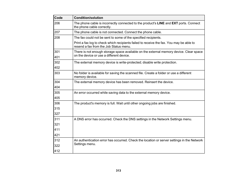 Epson WorkForce Pro WF-7820 All-in-One Inkjet Printer User Manual | Page 313 / 393