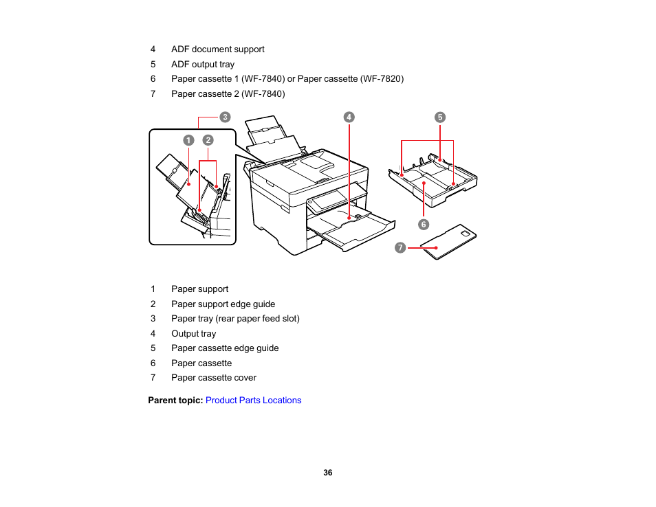 Epson WorkForce Pro WF-7820 All-in-One Inkjet Printer User Manual | Page 36 / 393