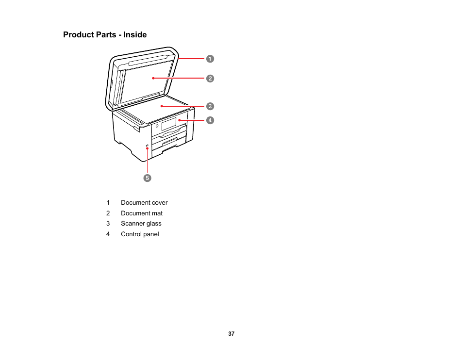 Product parts - inside | Epson WorkForce Pro WF-7820 All-in-One Inkjet Printer User Manual | Page 37 / 393