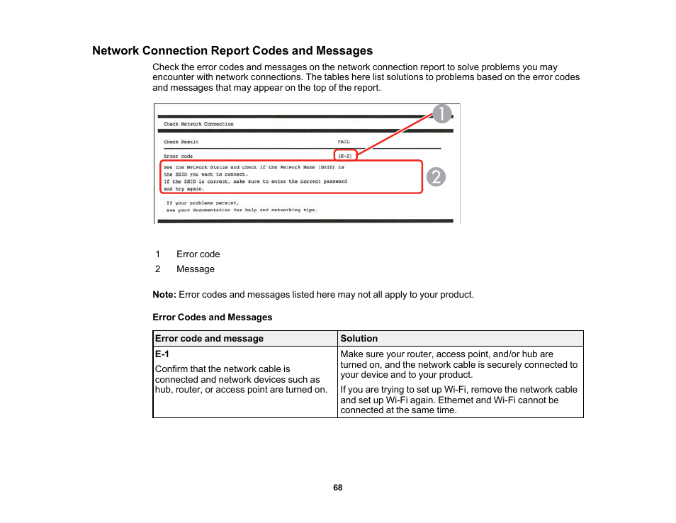 Network connection report codes and messages | Epson WorkForce Pro WF-7820 All-in-One Inkjet Printer User Manual | Page 68 / 393