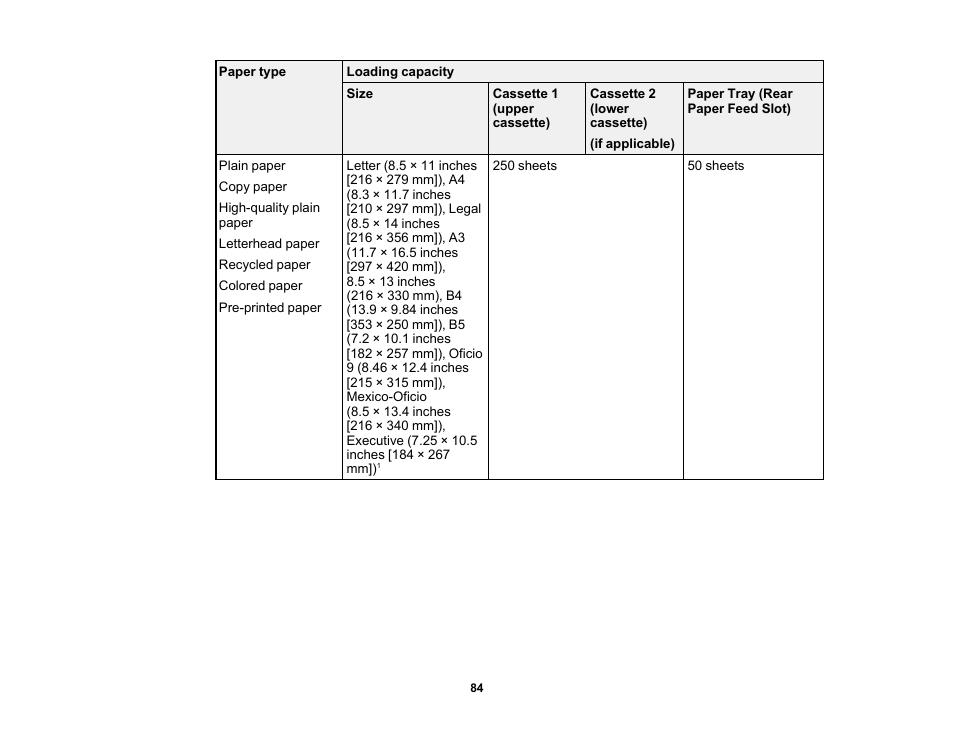 Epson WorkForce Pro WF-7820 All-in-One Inkjet Printer User Manual | Page 84 / 393