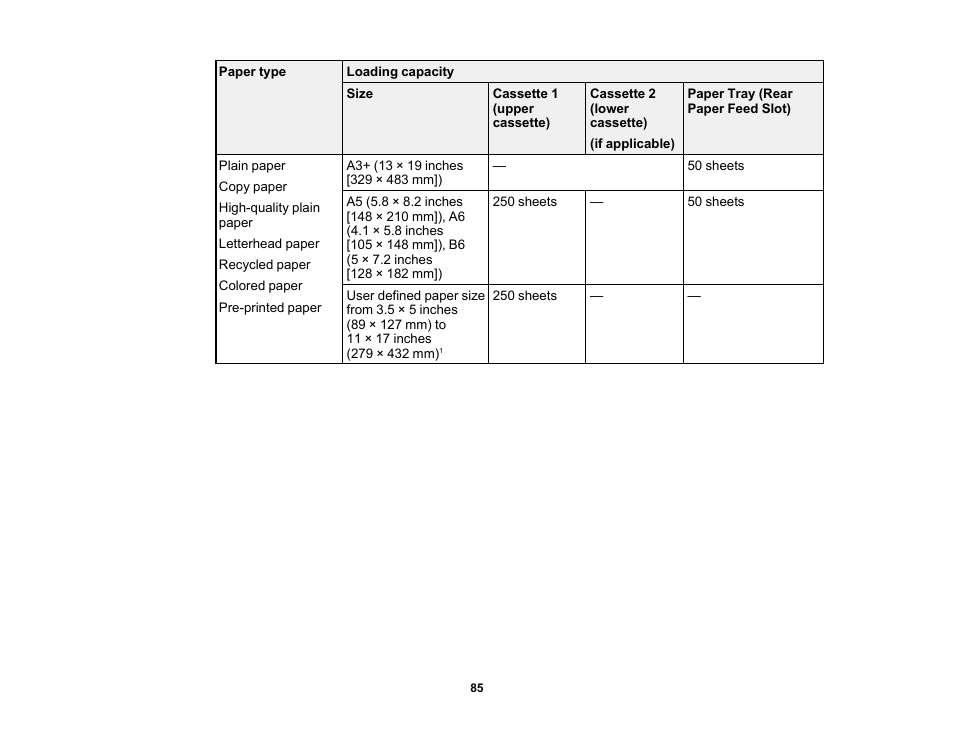 Epson WorkForce Pro WF-7820 All-in-One Inkjet Printer User Manual | Page 85 / 393