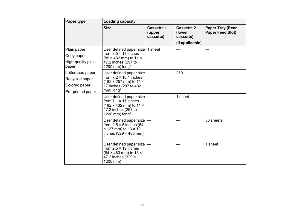 Epson WorkForce Pro WF-7820 All-in-One Inkjet Printer User Manual | Page 86 / 393