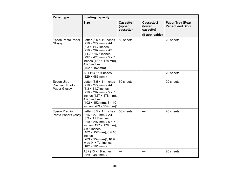 Epson WorkForce Pro WF-7820 All-in-One Inkjet Printer User Manual | Page 88 / 393