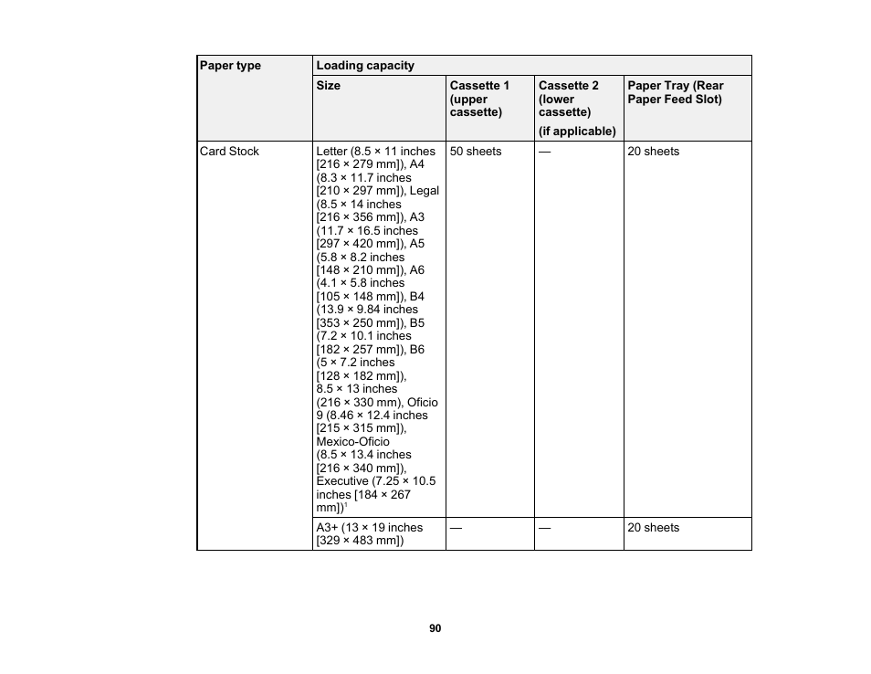 Epson WorkForce Pro WF-7820 All-in-One Inkjet Printer User Manual | Page 90 / 393