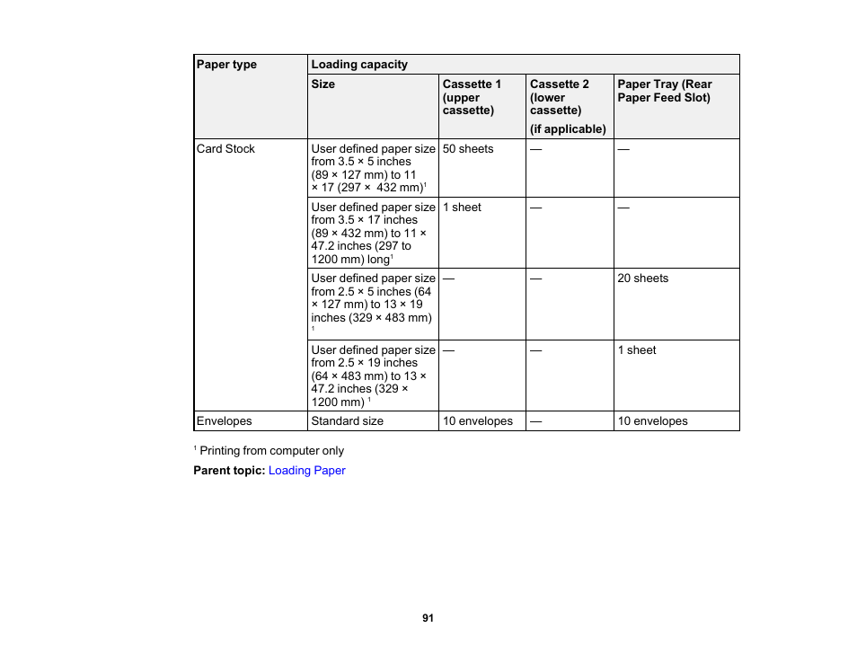 Epson WorkForce Pro WF-7820 All-in-One Inkjet Printer User Manual | Page 91 / 393