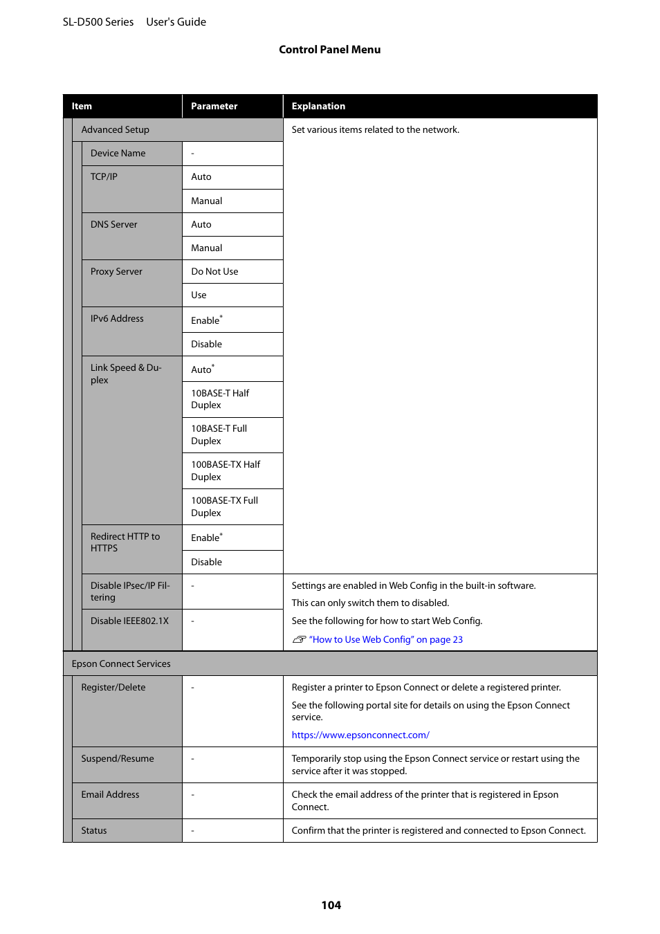 Epson SureLab D570 Professional Minilab Photo Printer User Manual | Page 104 / 148