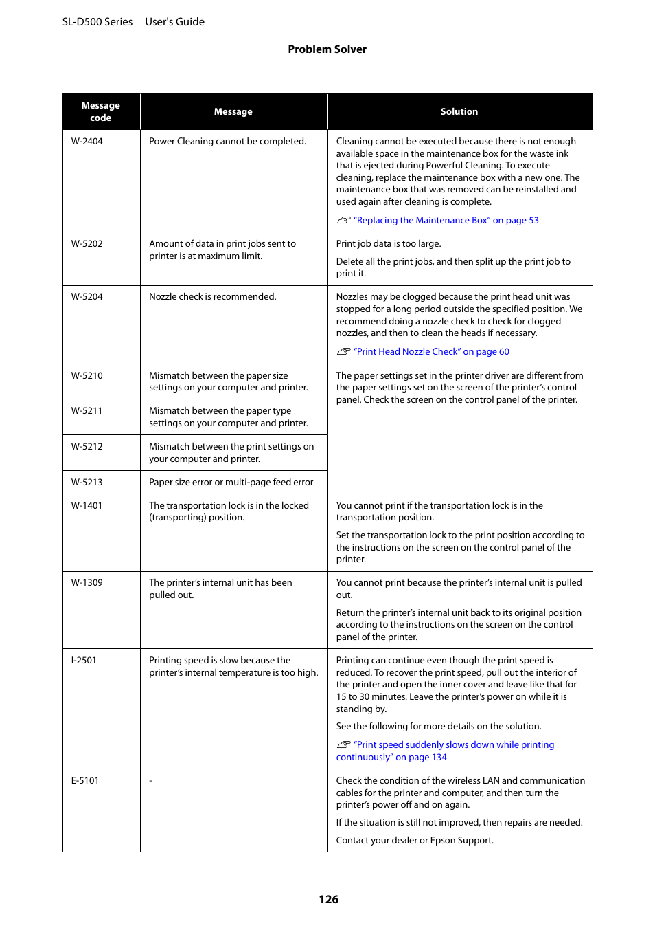 Epson SureLab D570 Professional Minilab Photo Printer User Manual | Page 126 / 148