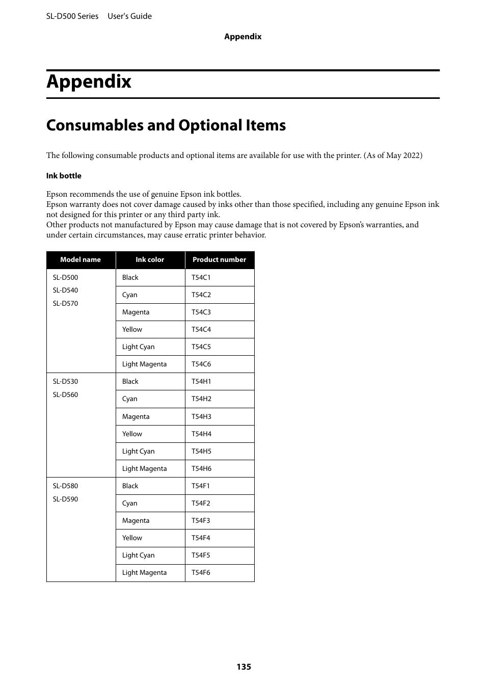 Appendix, Consumables and optional items | Epson SureLab D570 Professional Minilab Photo Printer User Manual | Page 135 / 148