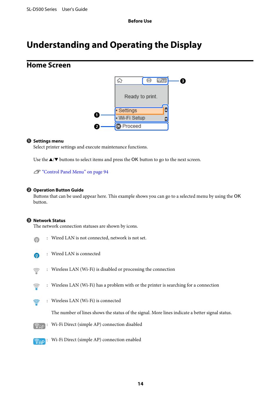 Understanding and operating the display, Home screen | Epson SureLab D570 Professional Minilab Photo Printer User Manual | Page 14 / 148