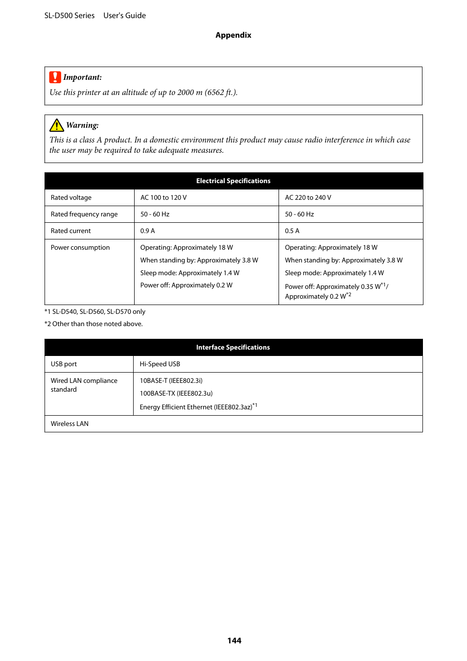 Epson SureLab D570 Professional Minilab Photo Printer User Manual | Page 144 / 148