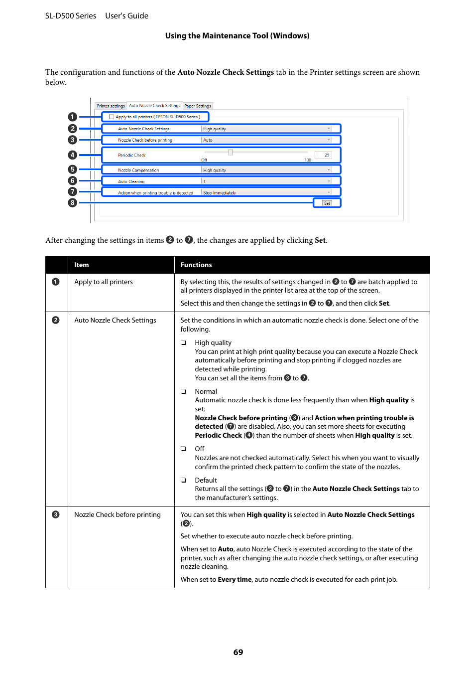 Epson SureLab D570 Professional Minilab Photo Printer User Manual | Page 69 / 148