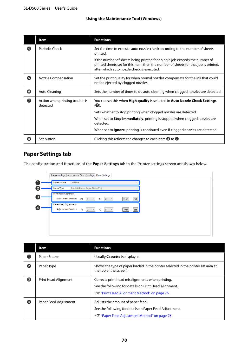 Paper settings tab | Epson SureLab D570 Professional Minilab Photo Printer User Manual | Page 70 / 148