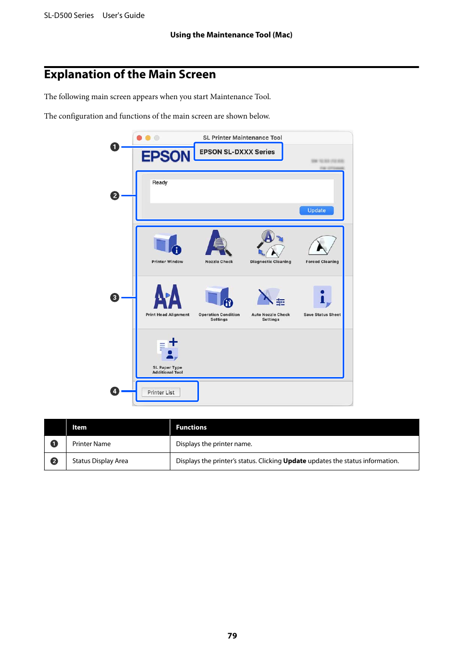 Explanation of the main screen | Epson SureLab D570 Professional Minilab Photo Printer User Manual | Page 79 / 148