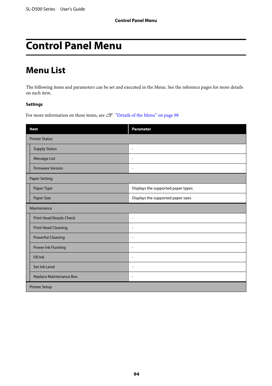 Control panel menu, Menu list | Epson SureLab D570 Professional Minilab Photo Printer User Manual | Page 94 / 148