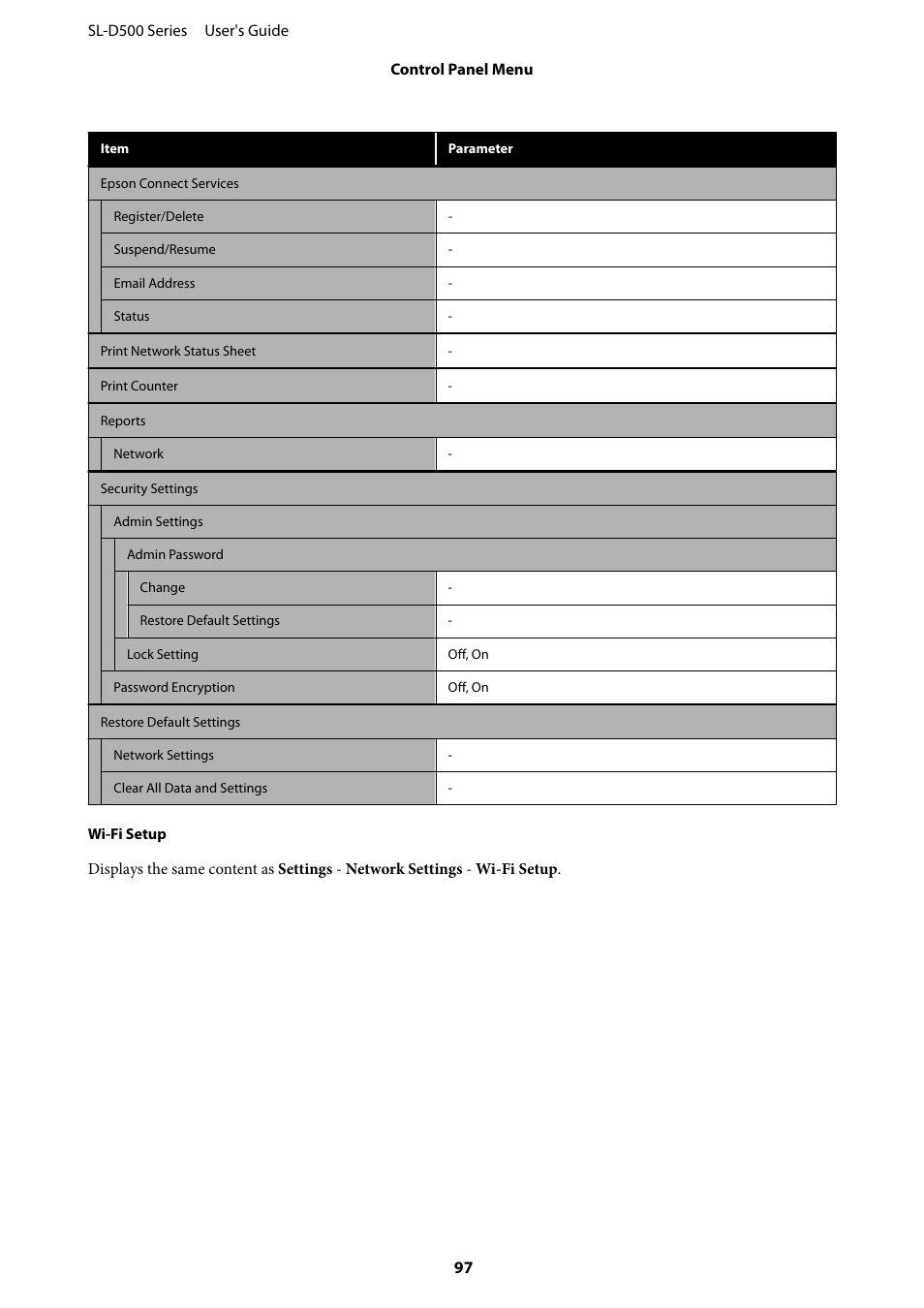 Epson SureLab D570 Professional Minilab Photo Printer User Manual | Page 97 / 148