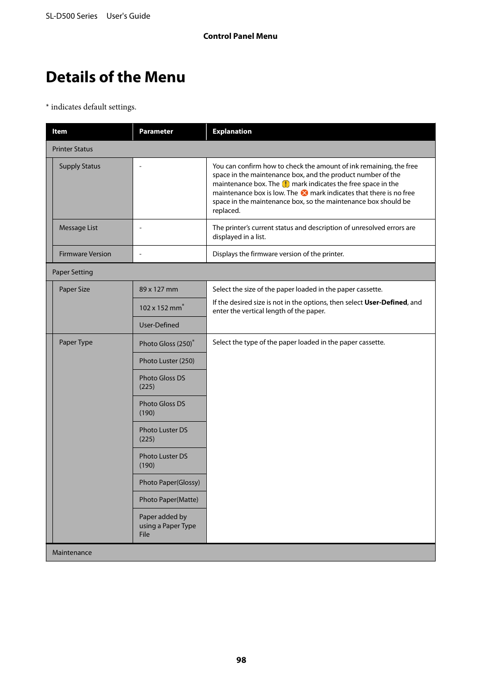 Details of the menu | Epson SureLab D570 Professional Minilab Photo Printer User Manual | Page 98 / 148